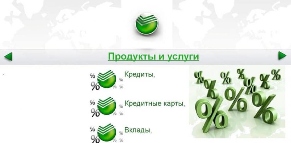 Сбербанк Онлайн: вход в личный кабинет Оао сберегательный банк российской федерации